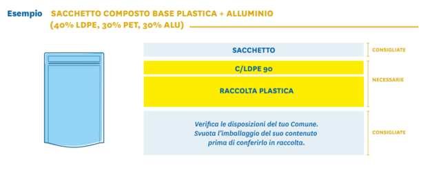 Screenshot 2025-06-09 alle 14.42.41
